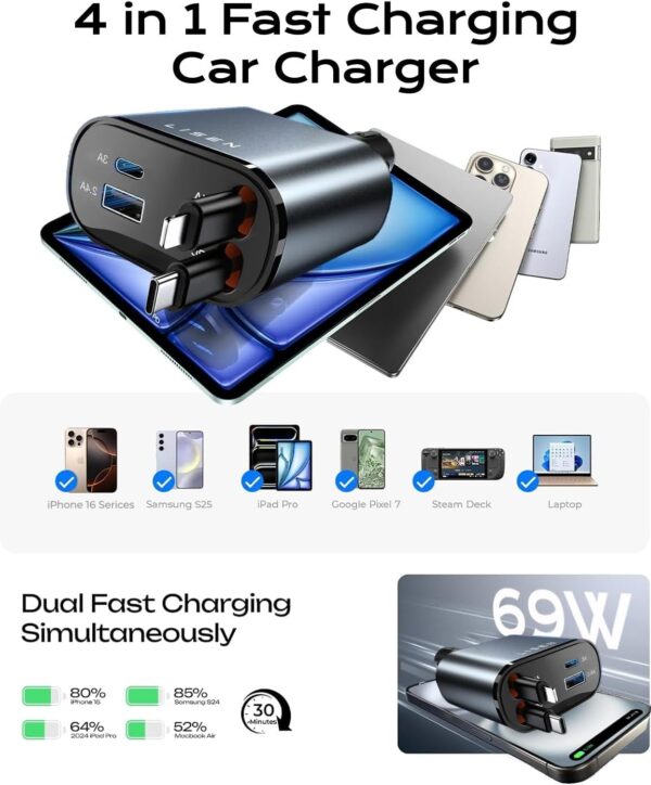 LISEN Retractable Car Charger [69W USB C Car Accessories Adapter ] for iPhone 16 USB C Charger Fast Charging, Ford Travel Essentials Gifts for Women Men, Road Trip Essentials for iPhone 16 15 14 13 12 - Image 5