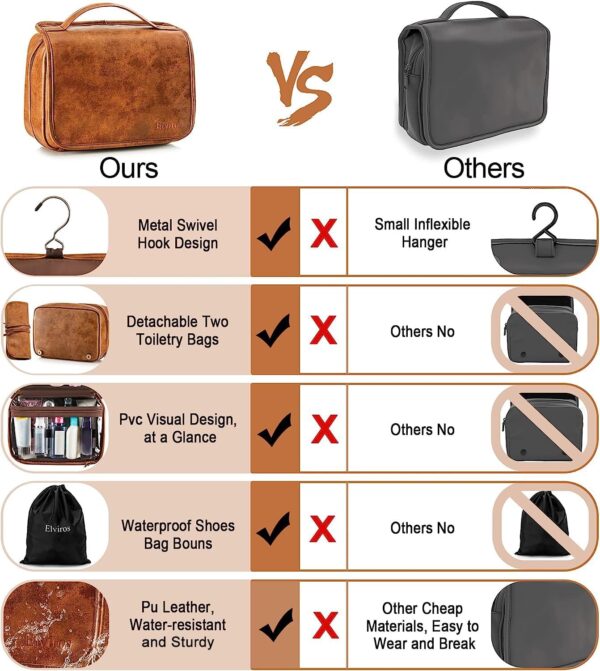 Elviros Hanging Toiletry Bag for Men Travel Essentials 3-in-1 Large Waterproof Dopp Kit PU Leather Shaving Bag with Separate Compartments for Grooming and Toiletries - Image 5