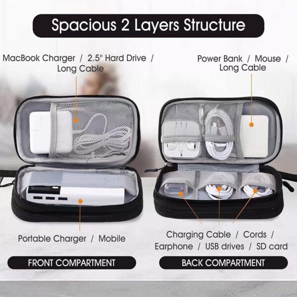 Travel Electronic Organizer Pouch Bag, 3 Compartments Portable Electronic Phone Accessories Storage Multifunctional Case for Cable, Cord, Charger, Hard Drive, Earphone(Pink) - Image 3